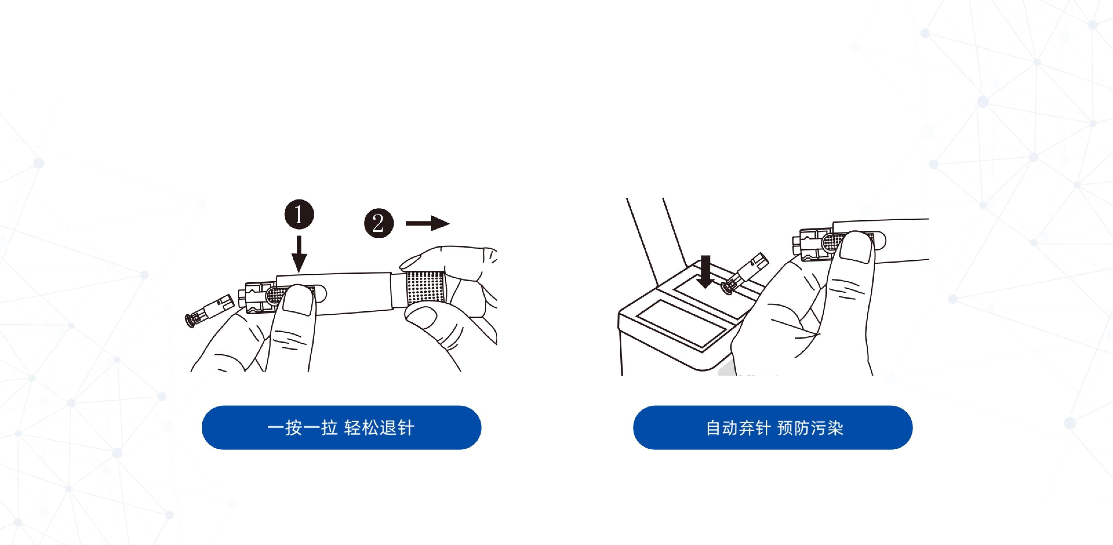 拉柄退針  快速便捷 