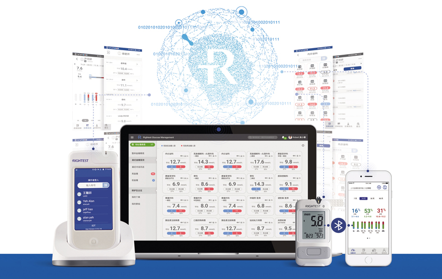 RIGHTEST華廣瑞特全院血糖智能管理系統