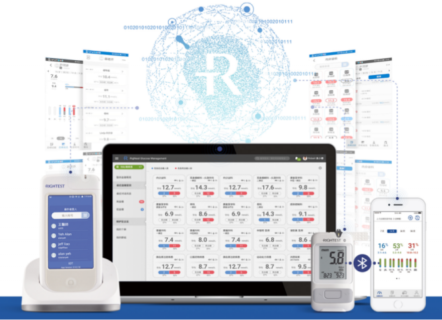  備戰“互聯網+慢病管理”下半場，華廣瑞特開啟糖尿病規范化管理新征程