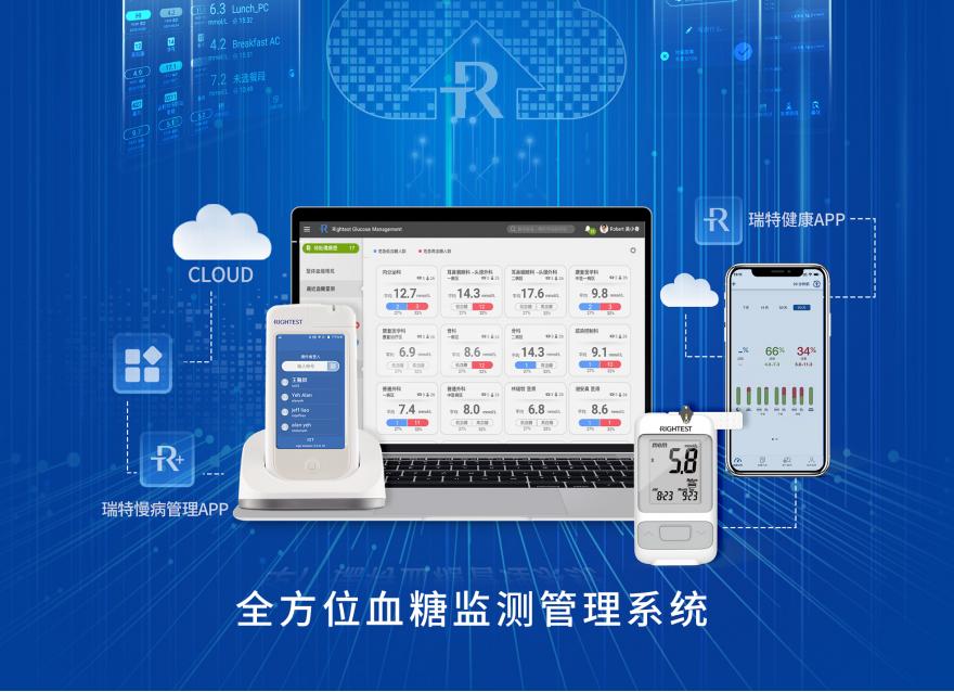 院長必讀：如何建立全院血糖管理一體化模式，提升醫院運營管理效率