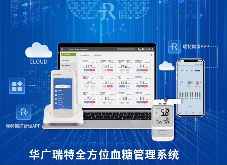  數字醫療成熱點，華廣瑞特助力糖尿病數智管理優化升級