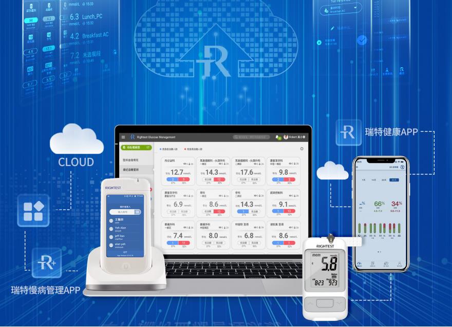  數字醫療方興未艾，看華廣瑞特如何為慢病管理行業“減負”