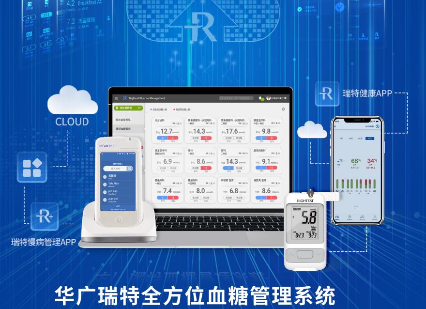  科技賦能糖尿病管理，華廣瑞特用數字化打造智慧醫療服務