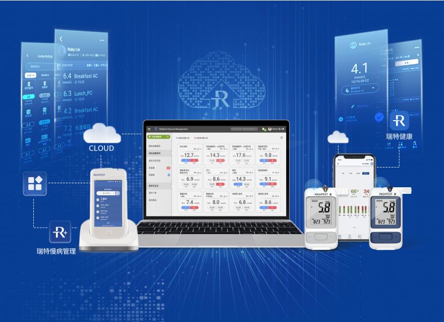  聚焦醫療質量，華廣瑞特以數智化血糖管理系統守護全民健康